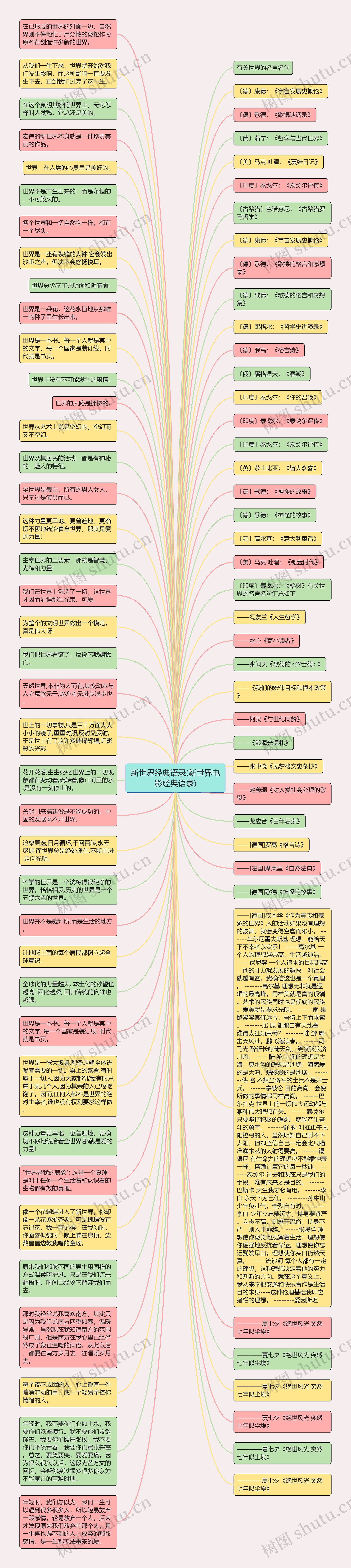 新世界经典语录(新世界电影经典语录)