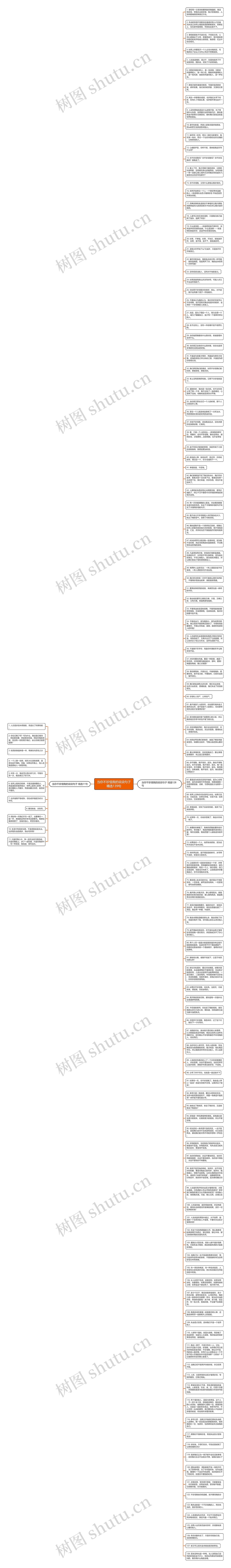 当你不珍惜我的说说句子精选139句思维导图