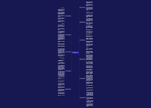 描写森林公园作文大全(推荐11篇) 描写森林公园作文大全(推荐11篇)