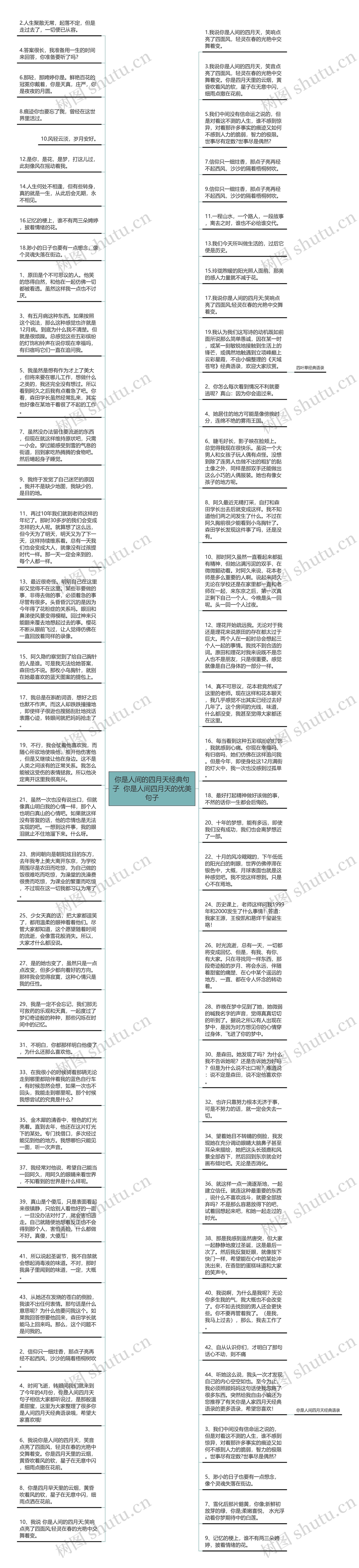 你是人间的四月天经典句子  你是人间四月天的优美句子思维导图