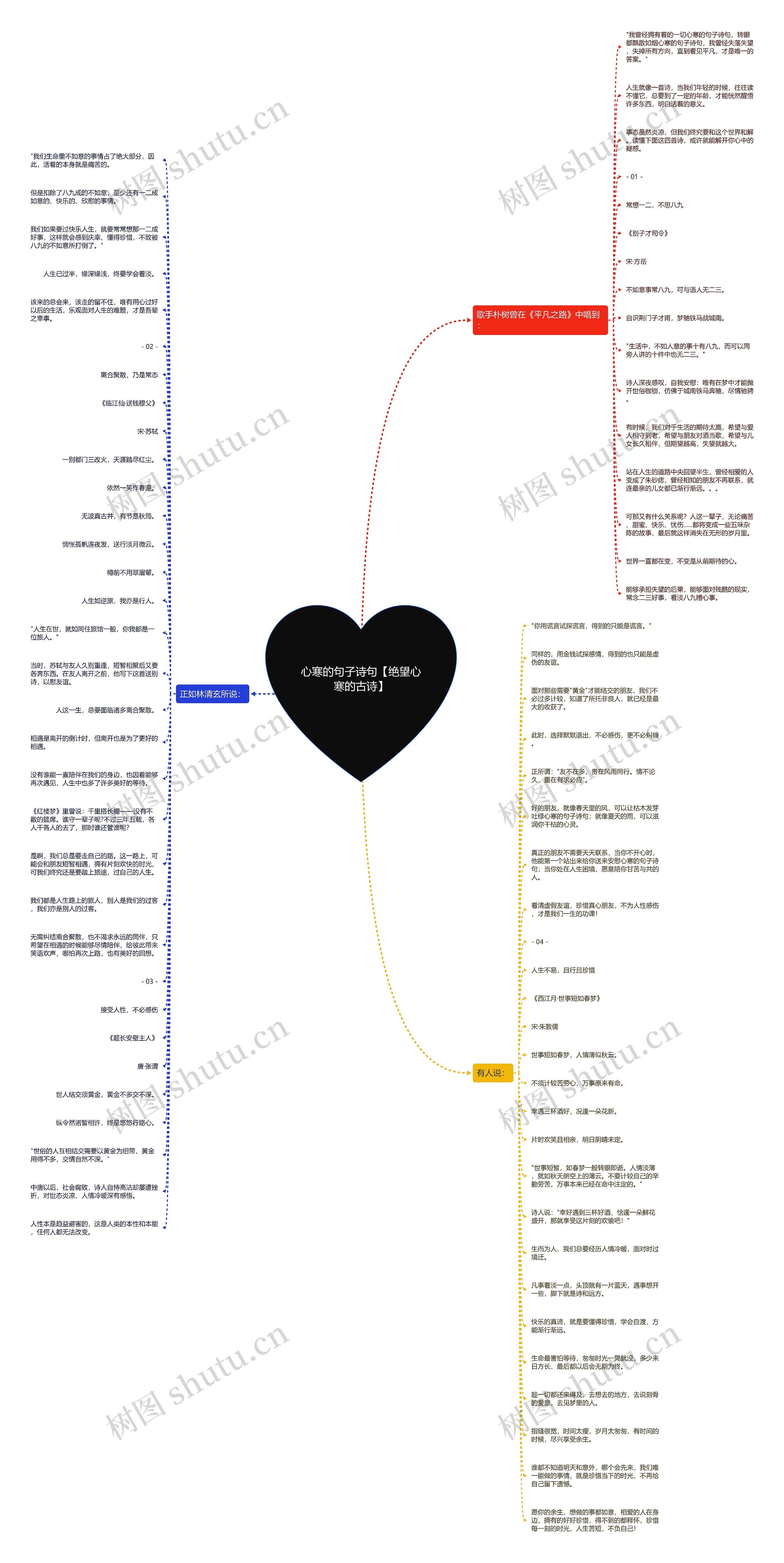 心寒的句子诗句【绝望心寒的古诗】 心寒的句子诗句【绝望心寒的古诗】