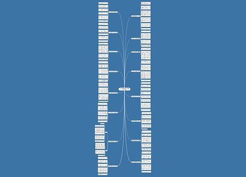 买一件喜欢的东西作文(精选十六篇)思维导图