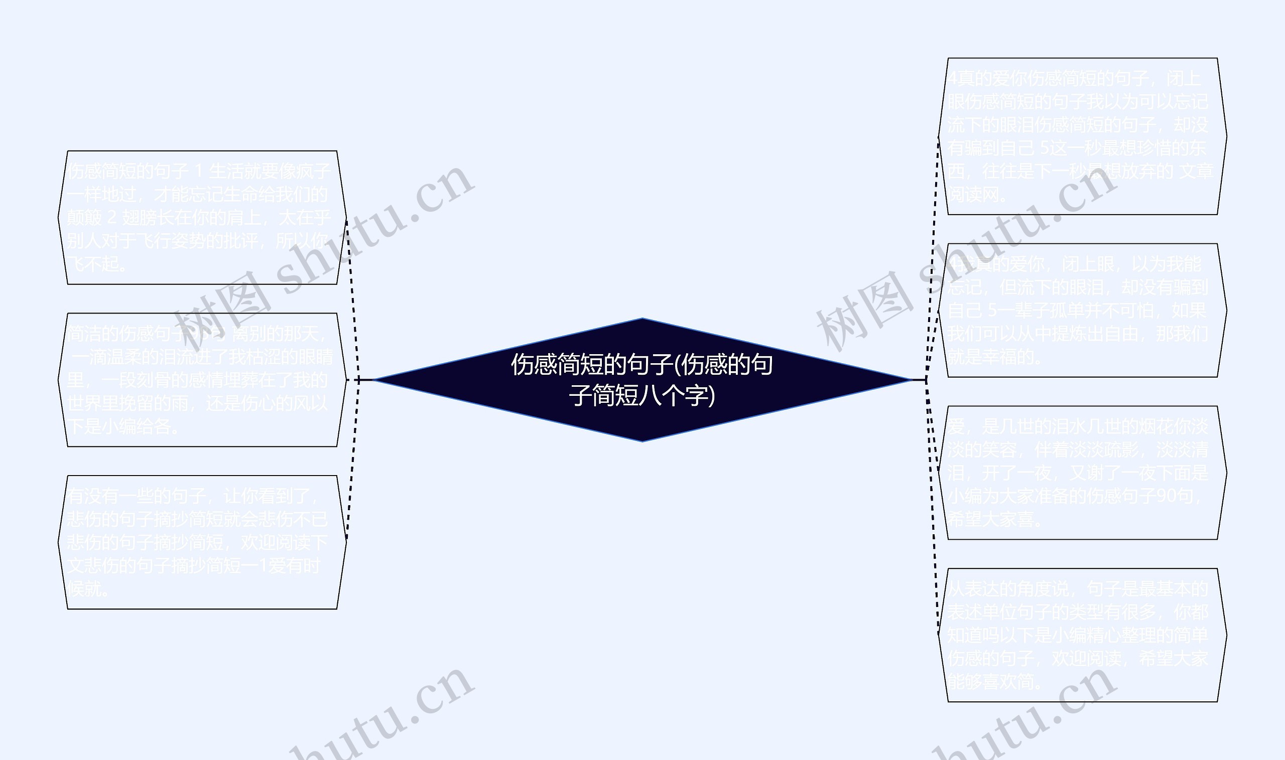 伤感简短的句子(伤感的句子简短八个字)