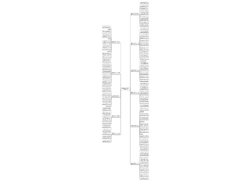 泰国暑假旅游感悟500字作文推荐11篇