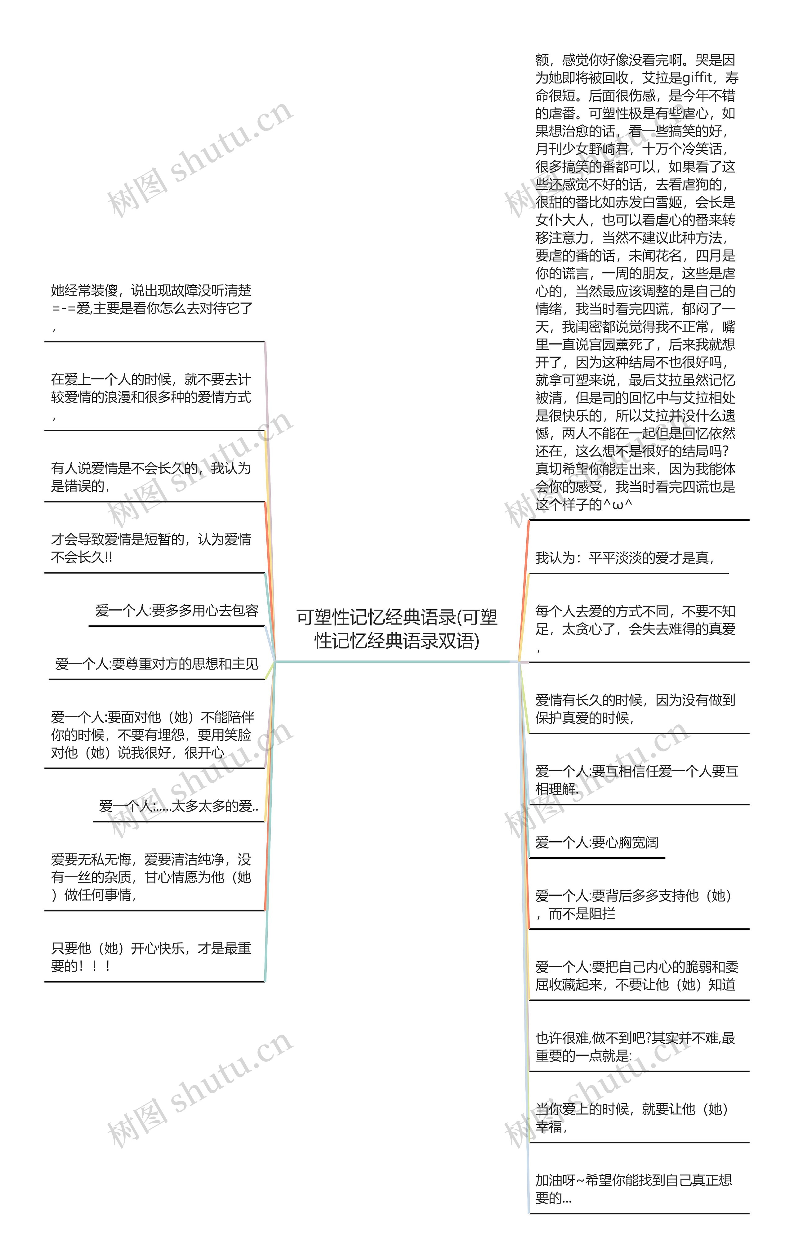 可塑性记忆经典语录(可塑性记忆经典语录双语)