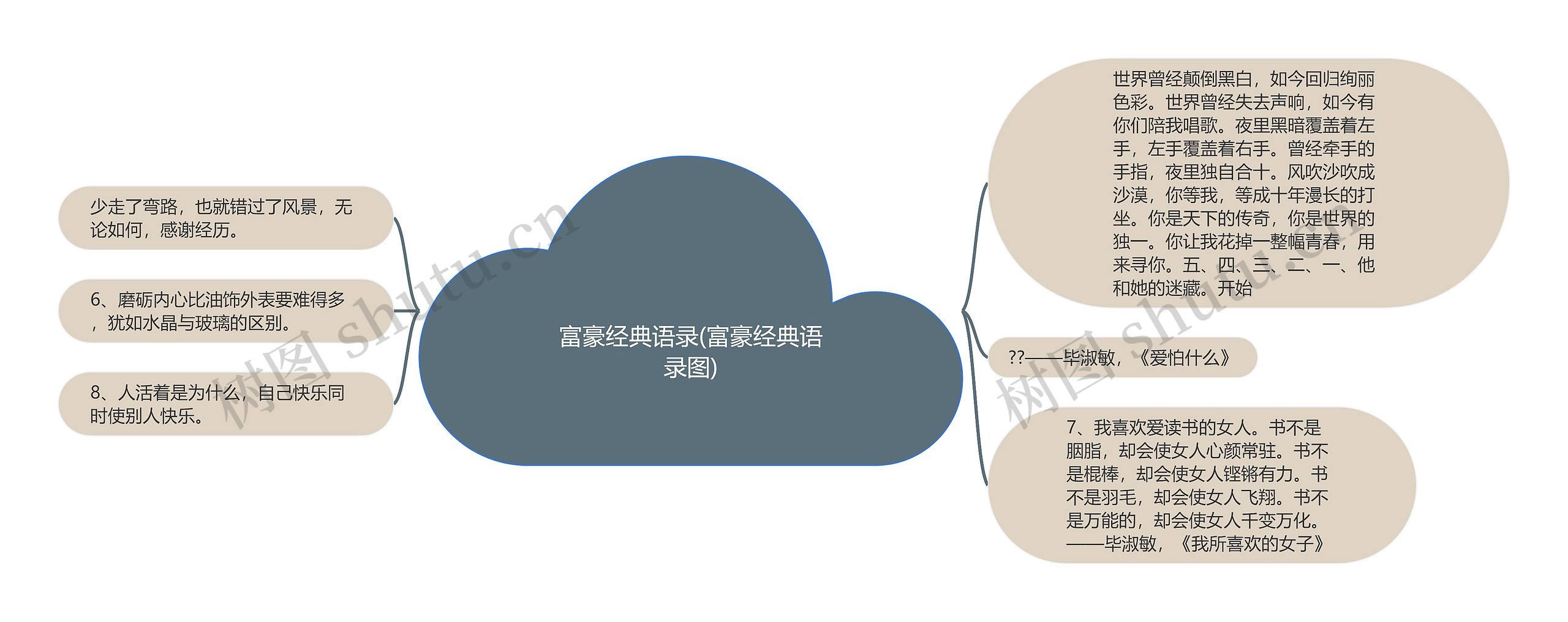 富豪经典语录(富豪经典语录图) 富豪经典语录(富豪经典语录图)