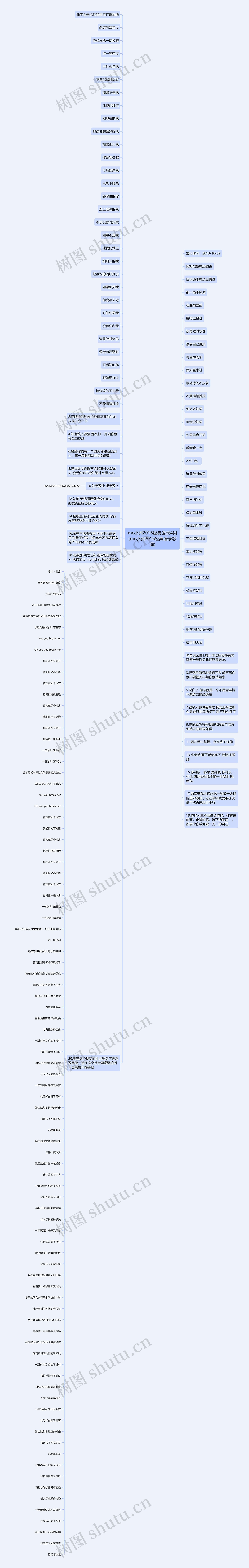 mc小洲2016经典语录4词(mc小洲2016经典语录歌词) mc小洲2016经典语录4词(mc小洲2016经典语录歌词)