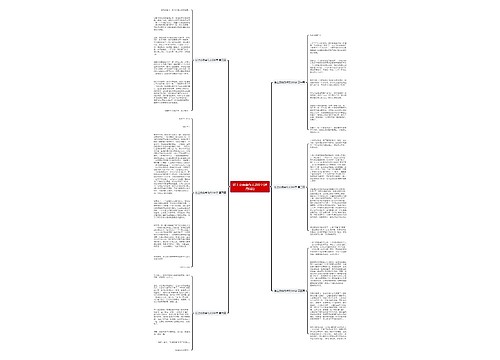 街上交响曲作文200字(通用6篇) 街上交响曲作文200字(通用6篇)