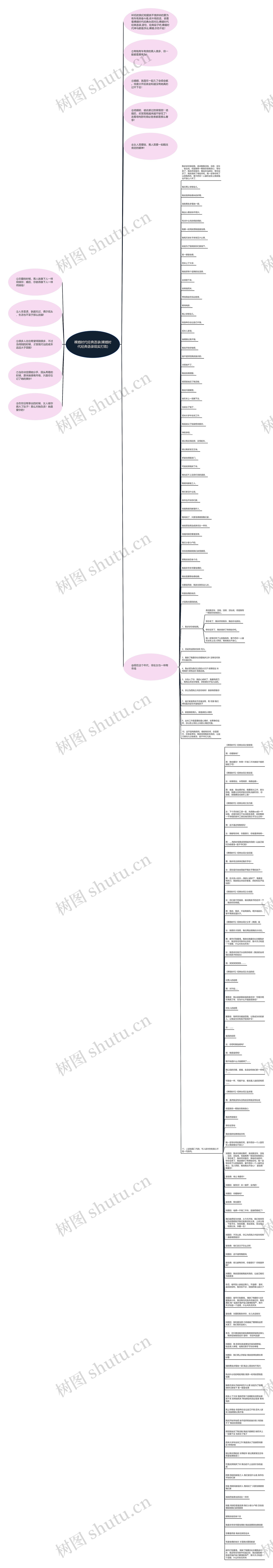 裸婚时代经典语录(裸婚时代经典语录现实打败)思维导图