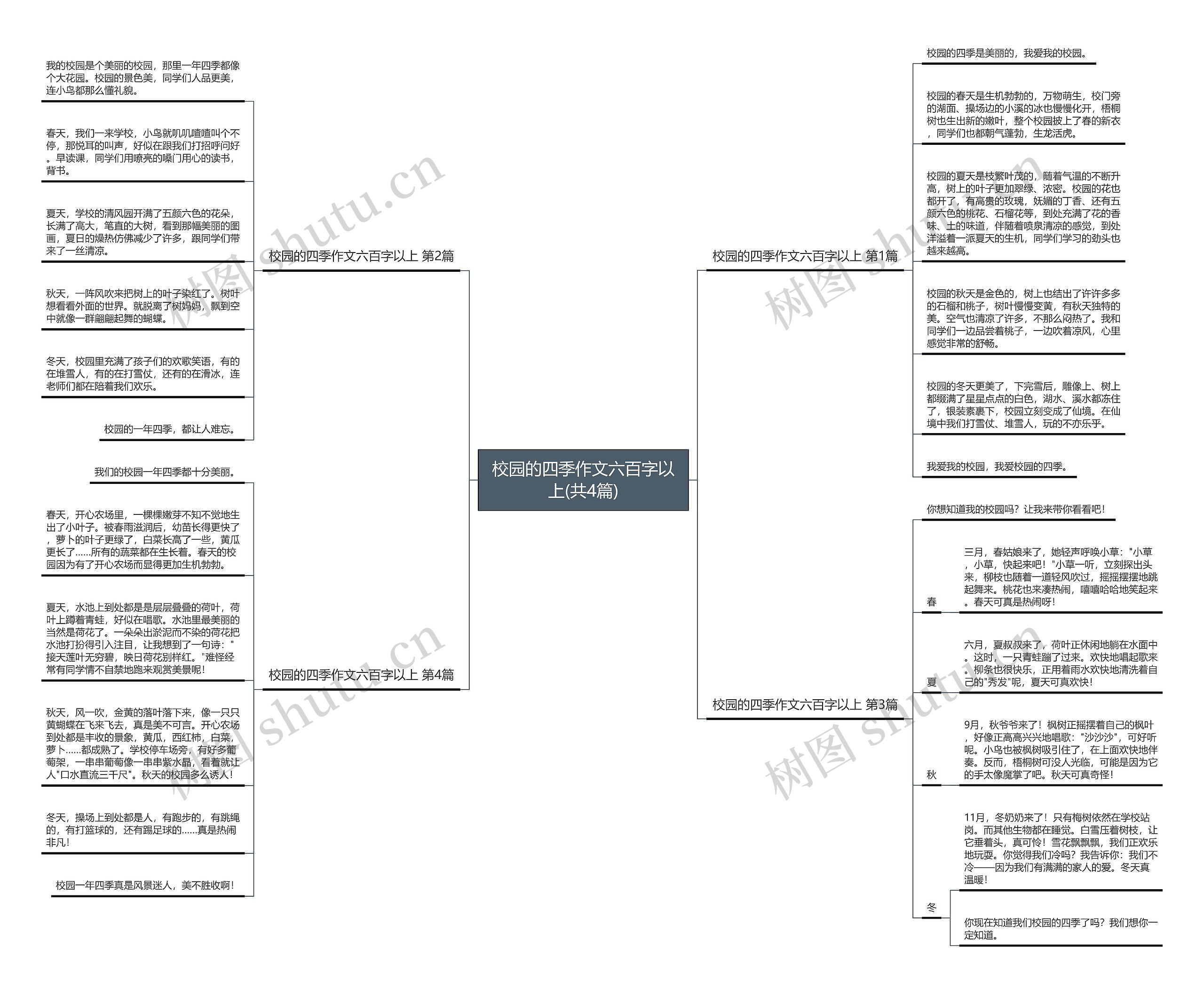校园的四季作文六百字以上(共4篇)