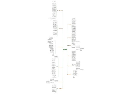 塔吊事故个人反思材料范文12篇