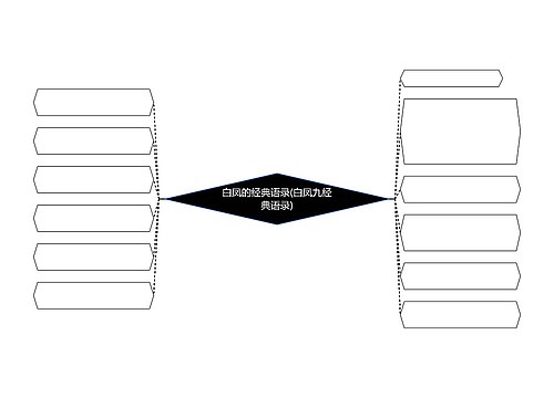 白凤的经典语录(白凤九经典语录)
