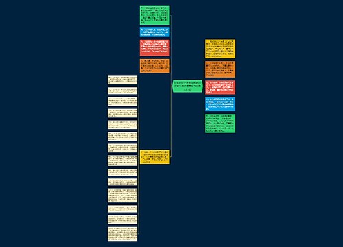 分享的句子语录经典图片(正能量励志语录短句激励人的话) 分享的句子语录经典图片(正能量励志语录短句激励人的话)