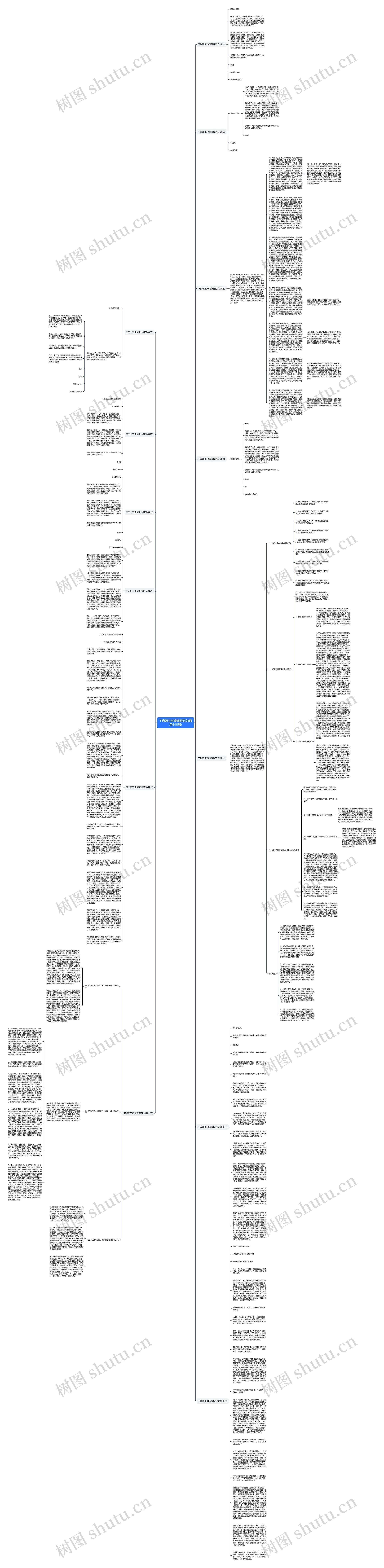 下岗职工申请低保范文(通用十三篇)思维导图