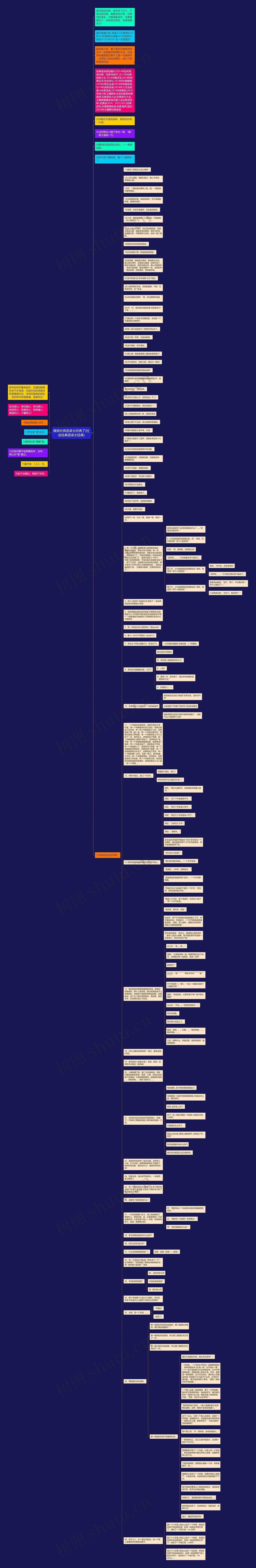 搞笑经典语录太经典了(社会经典语录太经典)思维导图