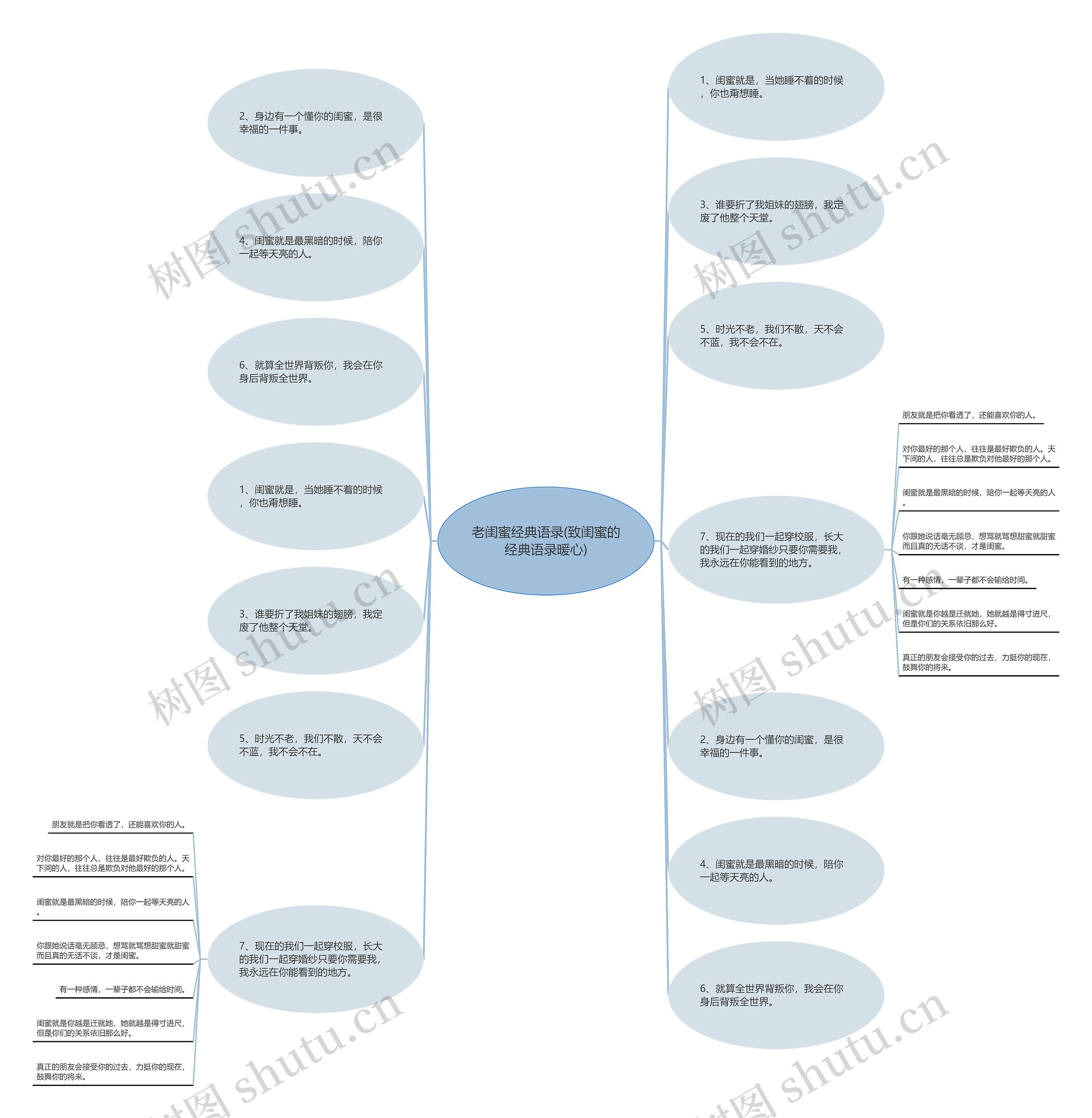 老闺蜜经典语录(致闺蜜的经典语录暖心) 老闺蜜经典语录(致闺蜜的经典语录暖心)