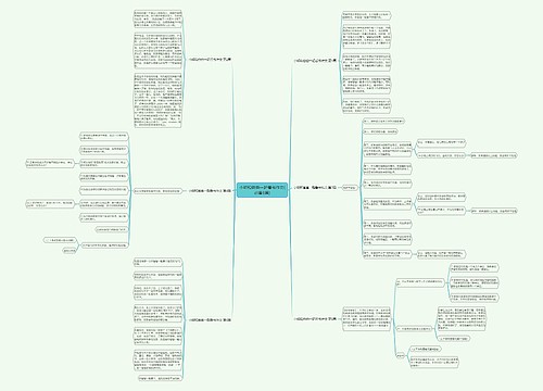 小明和爸爸一起看书作文(必备6篇)