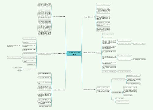小明和爸爸一起看书作文(必备6篇) 小明和爸爸一起看书作文(必备6篇)