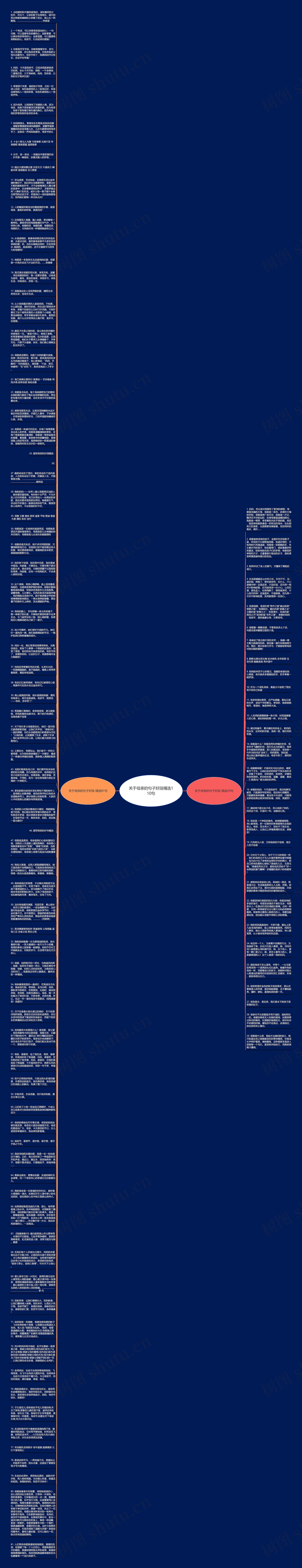 关于母亲的句子好段精选110句思维导图