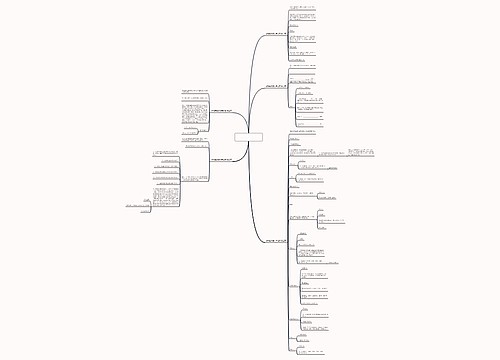 砌墙整改通知书范文优选5篇 砌墙整改通知书范文优选5篇