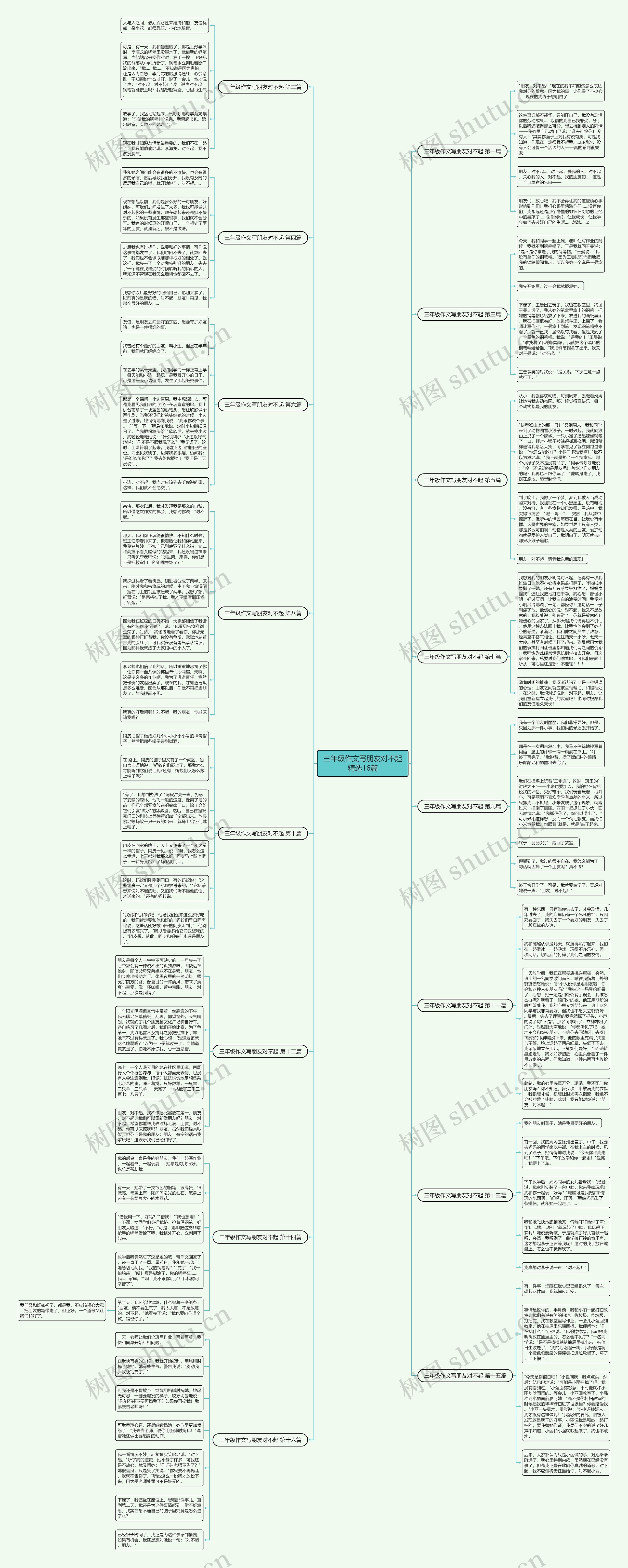 三年级作文写朋友对不起精选16篇 三年级作文写朋友对不起精选16篇