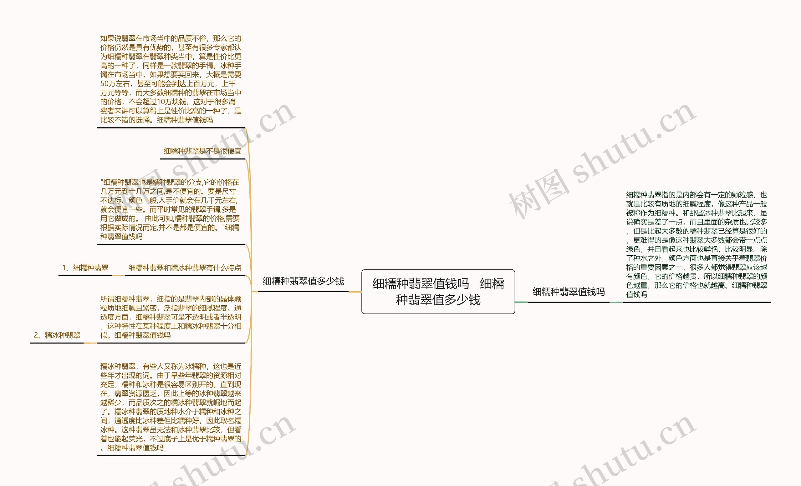细糯种翡翠值钱吗 细糯种翡翠值多少钱 细糯种翡翠值钱吗 细糯种翡翠值多少钱