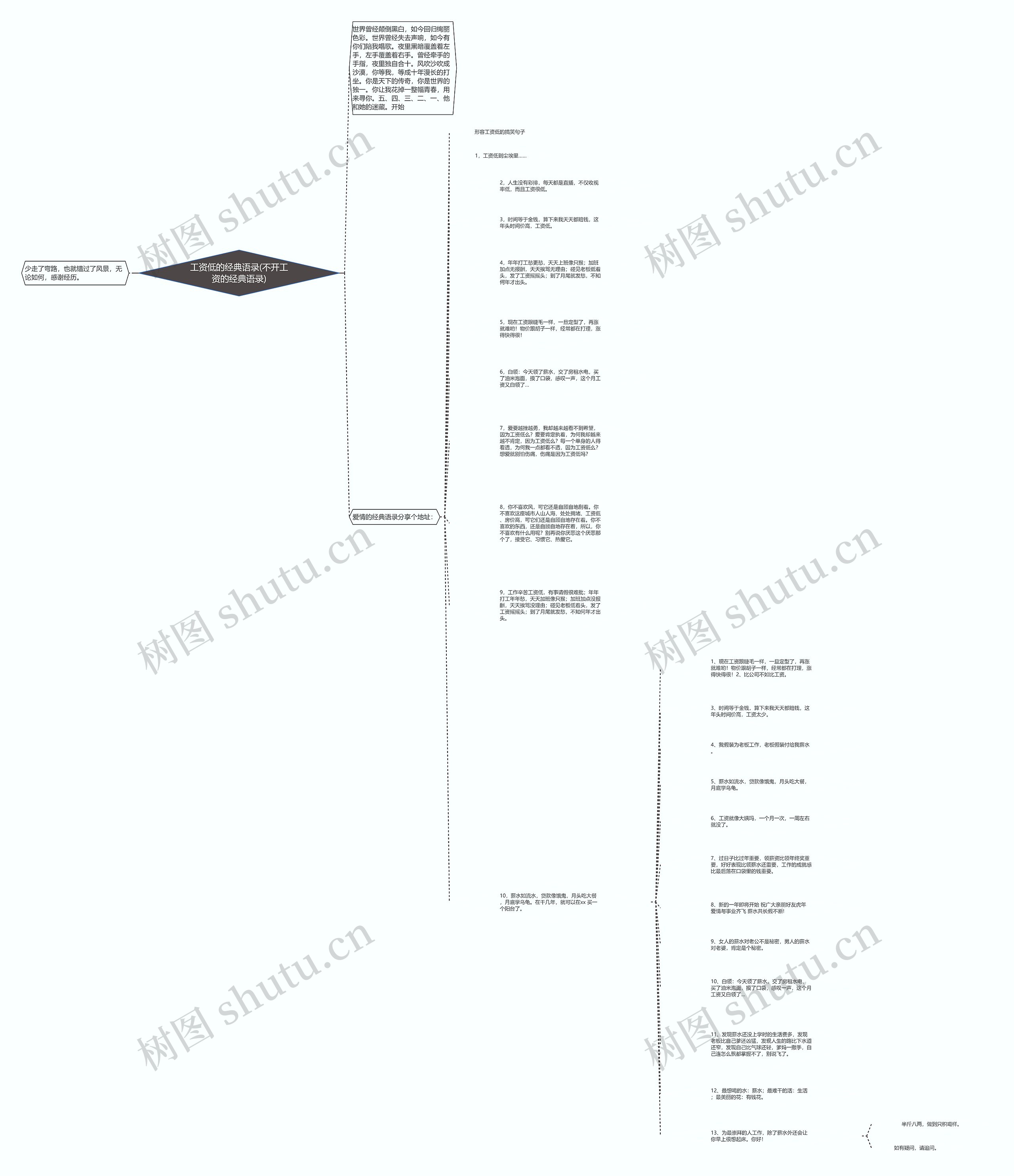 工资低的经典语录(不开工资的经典语录) 工资低的经典语录(不开工资的经典语录)