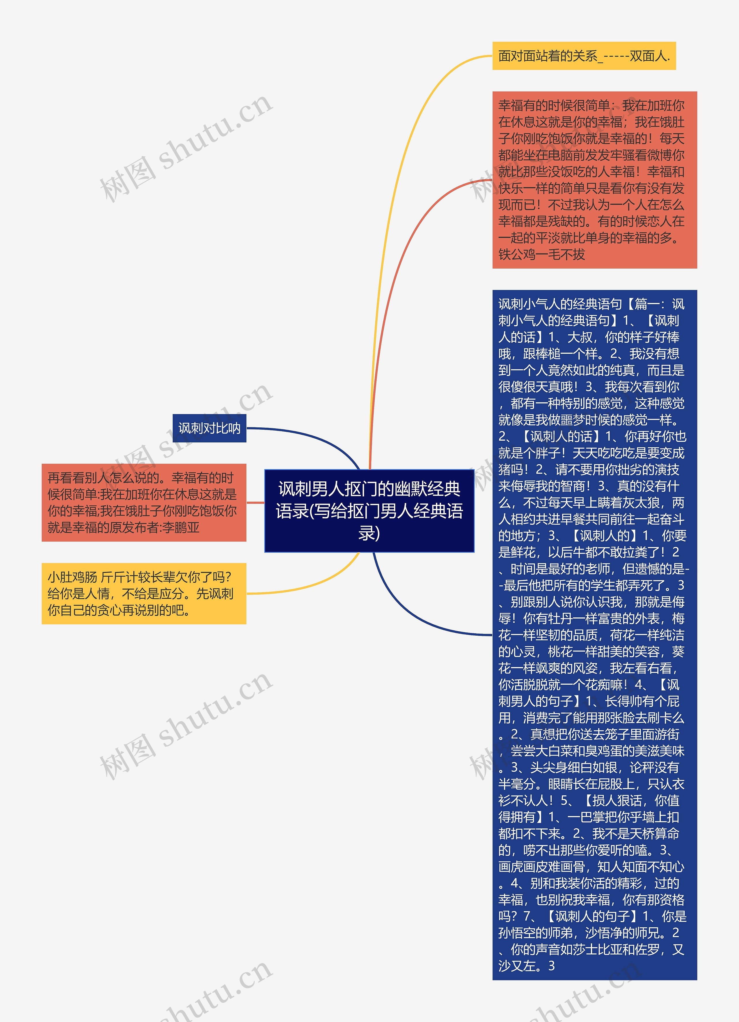 讽刺男人抠门的幽默经典语录(写给抠门男人经典语录)