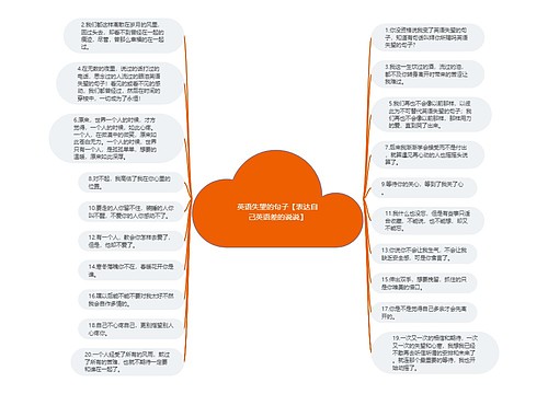 英语失望的句子【表达自己英语差的说说】