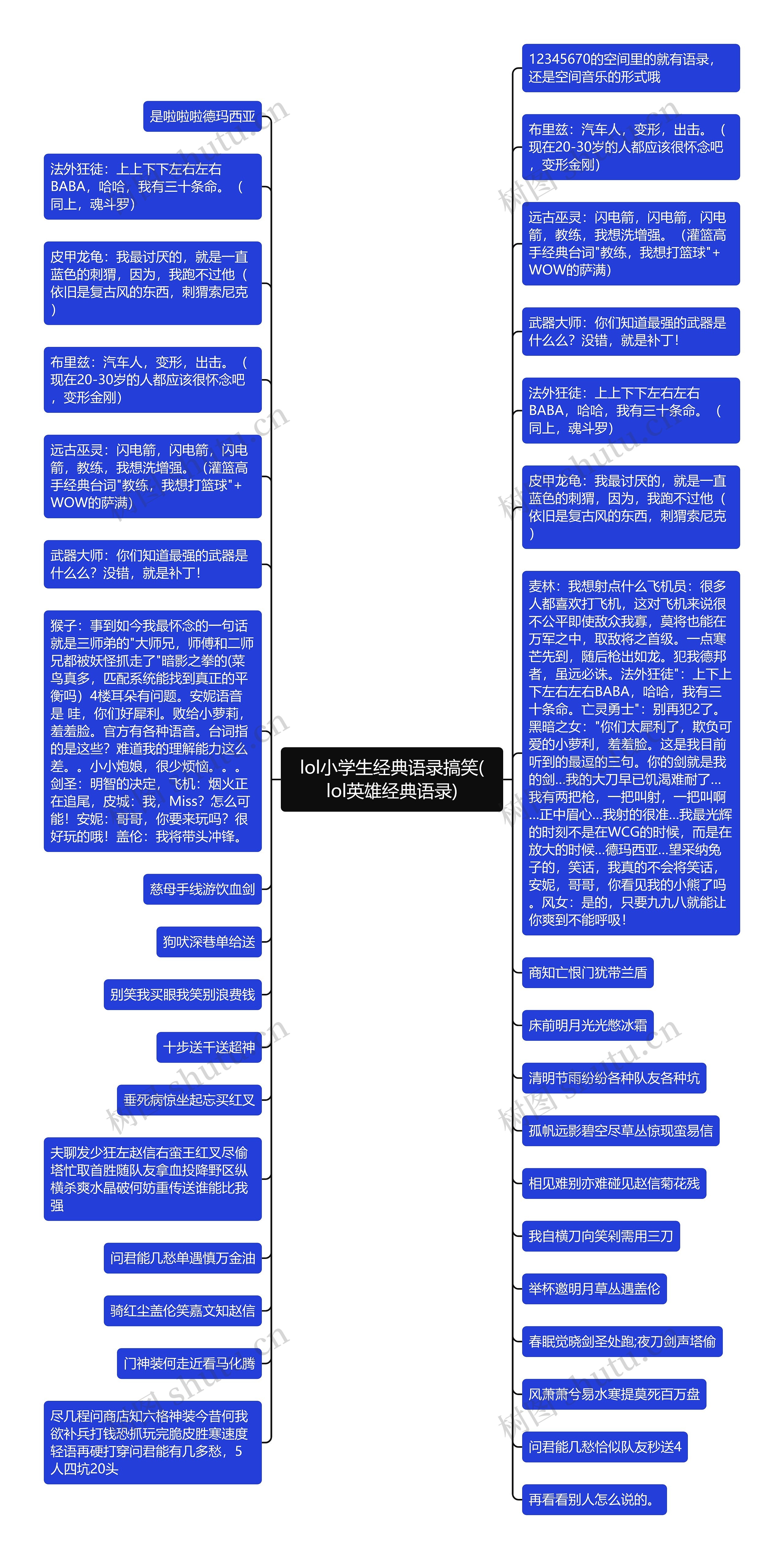 lol小学生经典语录搞笑(lol英雄经典语录)