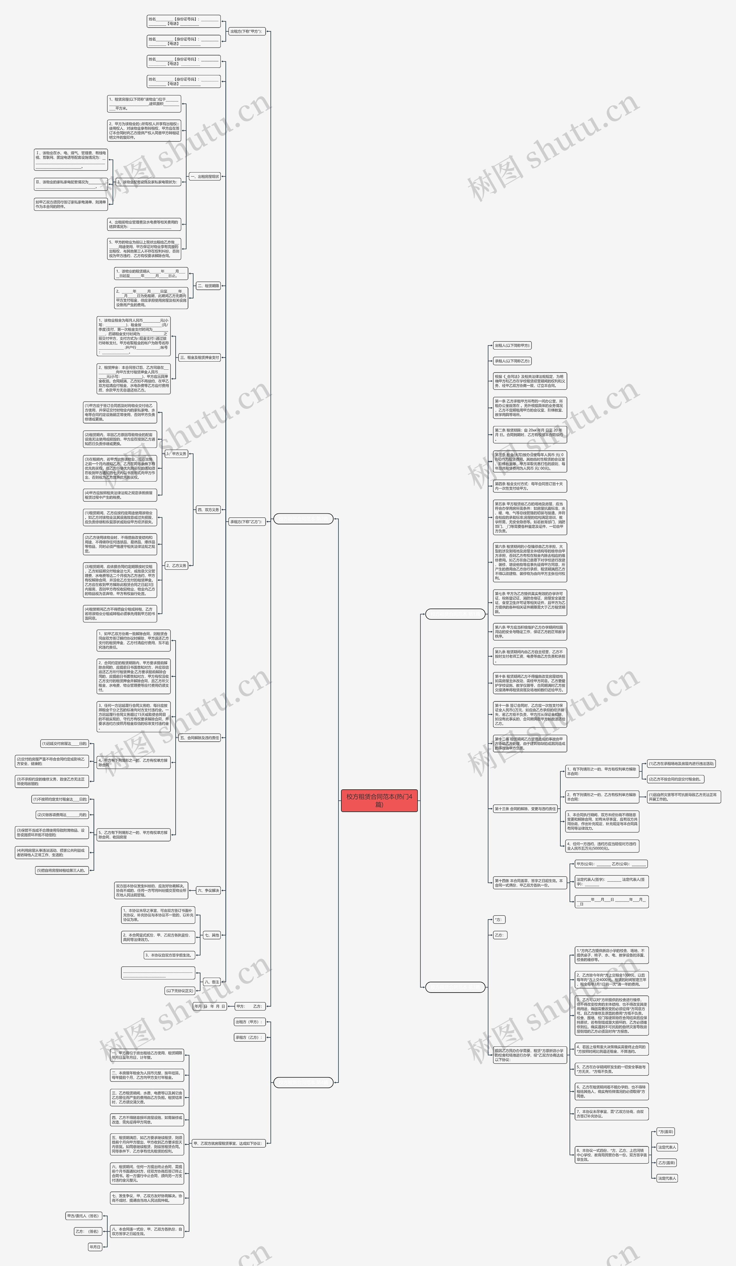 校方租赁合同范本(热门4篇)思维导图