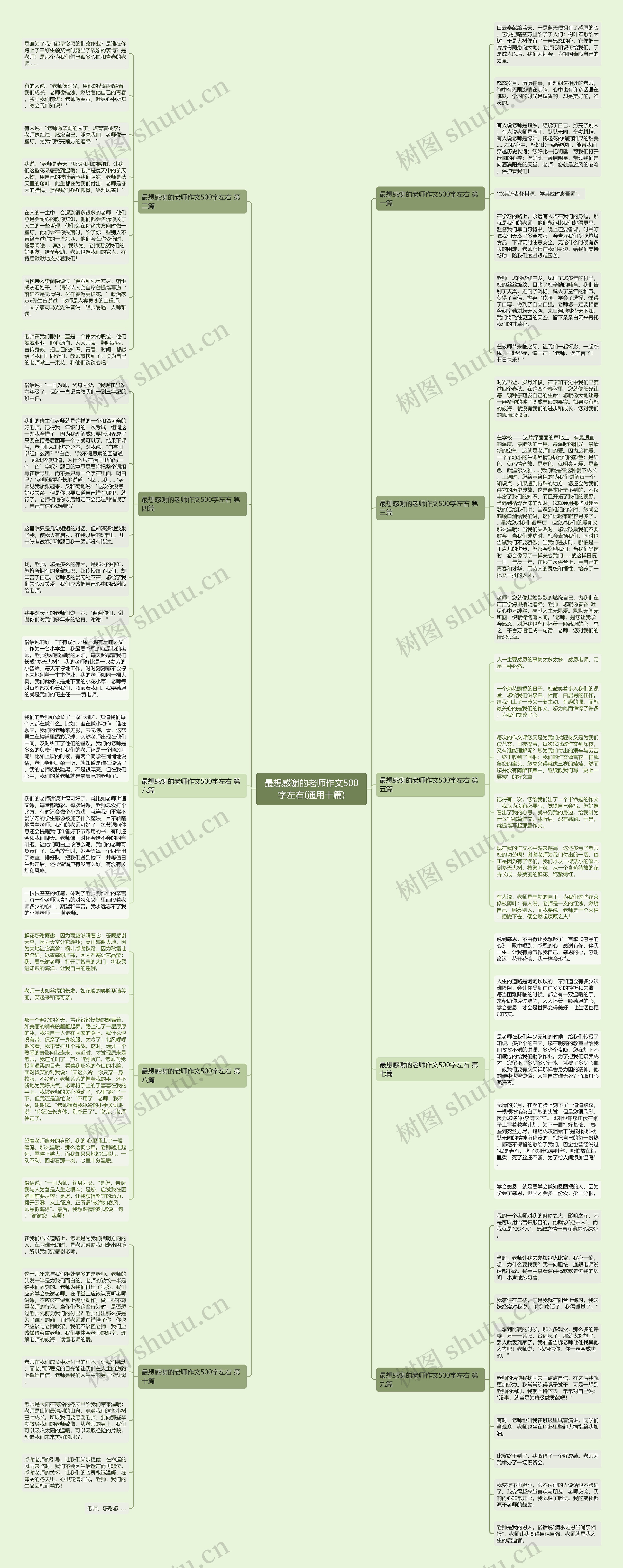 最想感谢的老师作文500字左右(通用十篇) 最想感谢的老师作文500字左右(通用十篇)