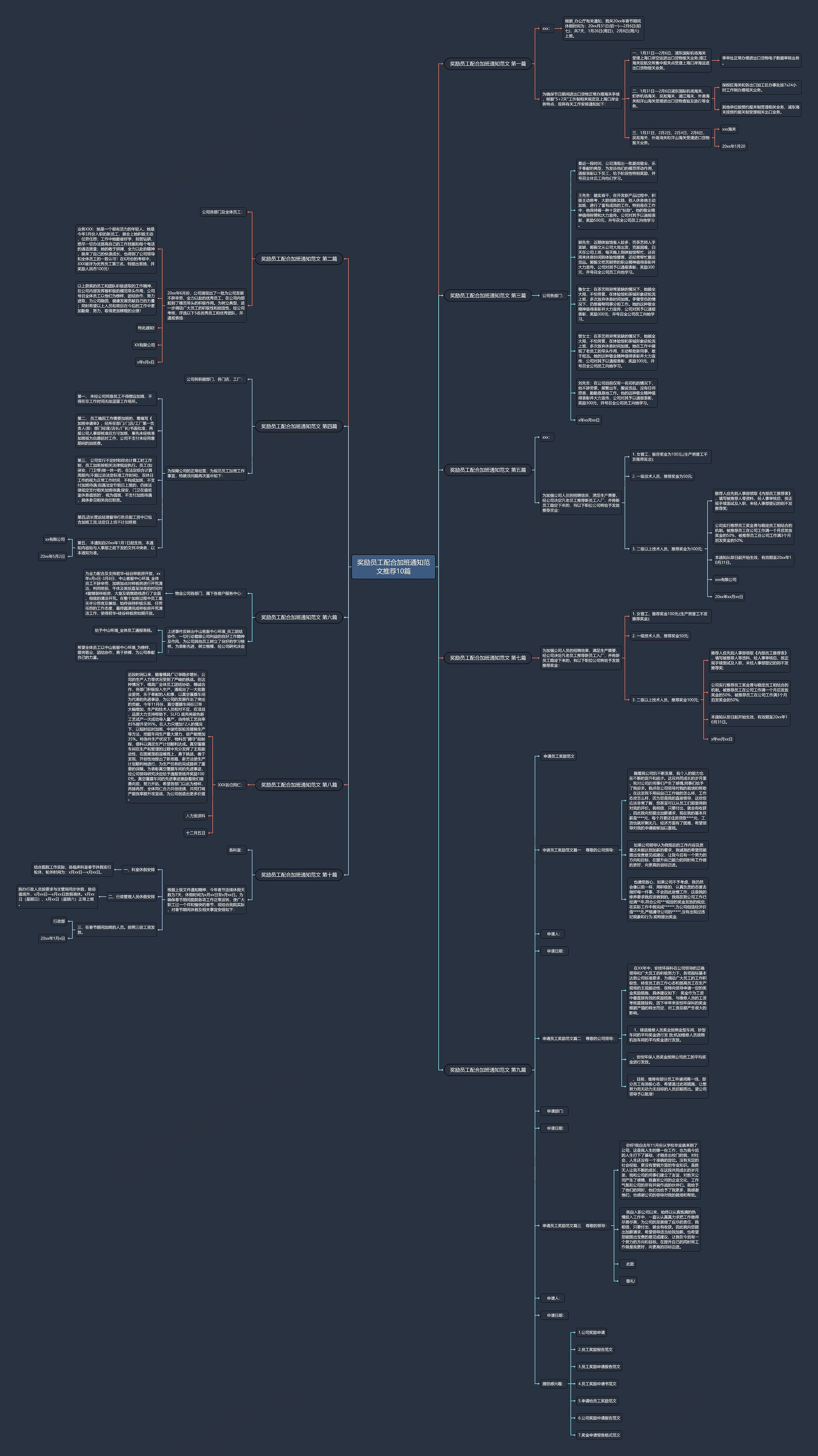 奖励员工配合加班通知范文推荐10篇思维导图