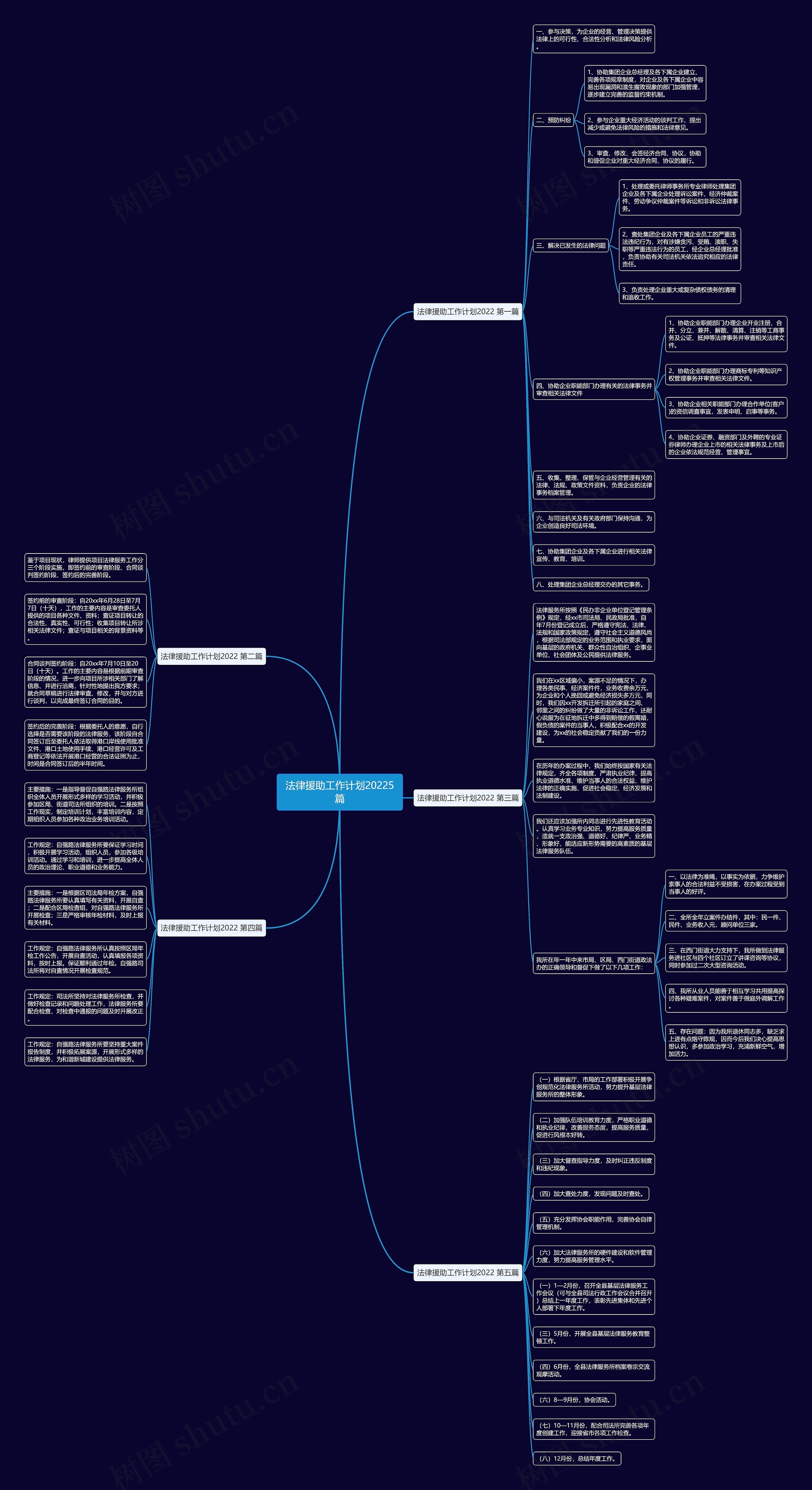 法律援助工作计划20225篇 法律援助工作计划20225篇