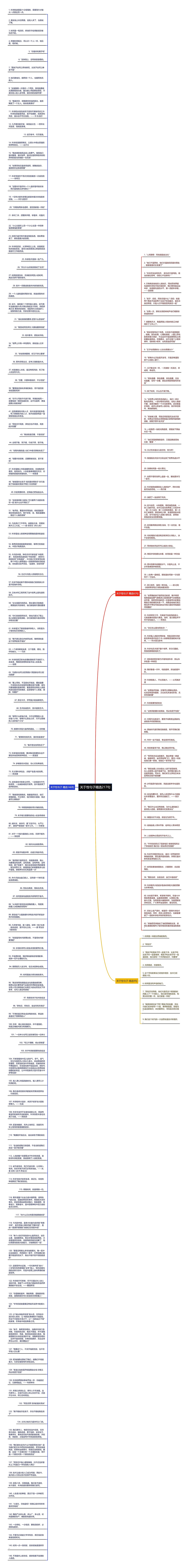 关于性句子精选217句思维导图