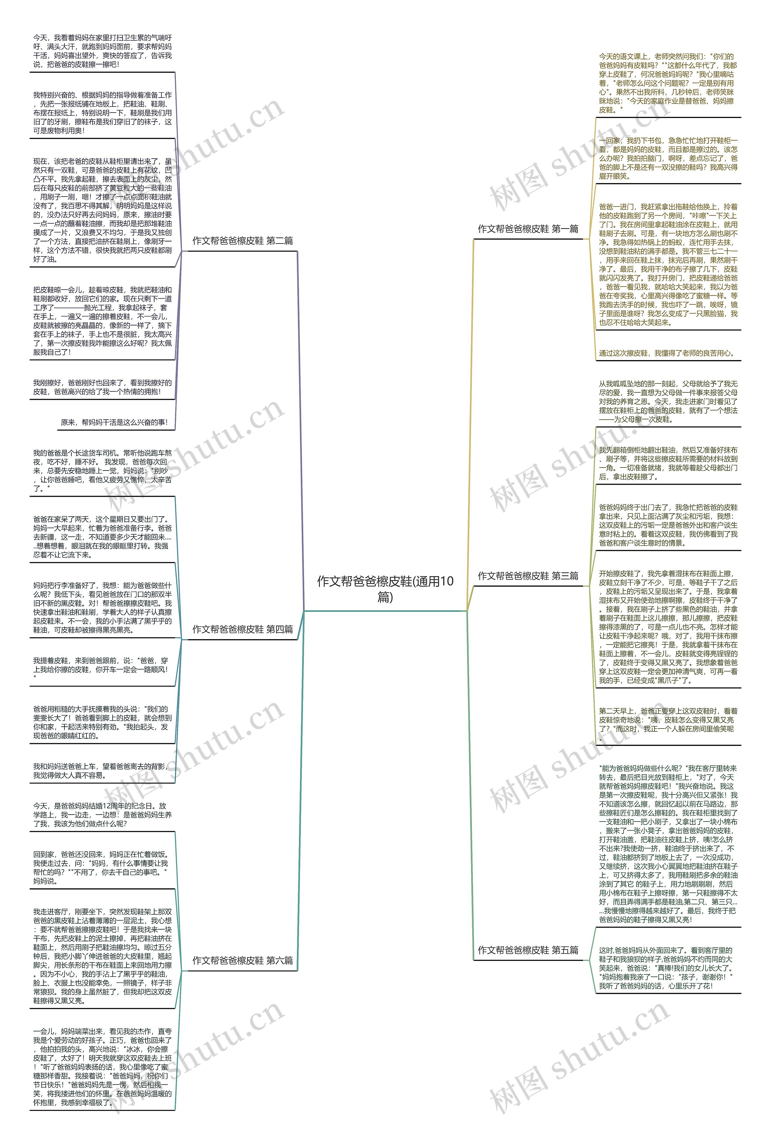 作文帮爸爸檫皮鞋(通用10篇)思维导图