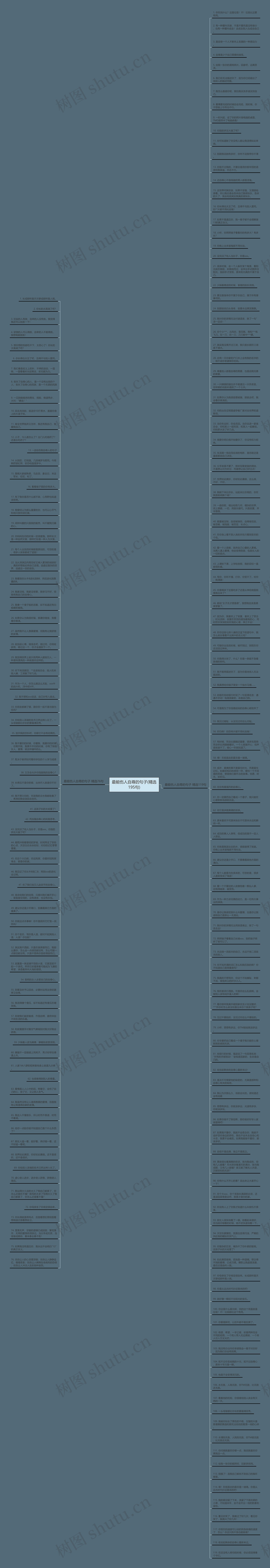最能伤人自尊的句子(精选195句)思维导图