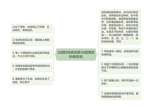 治国的经典语录(治国理政经典语录)