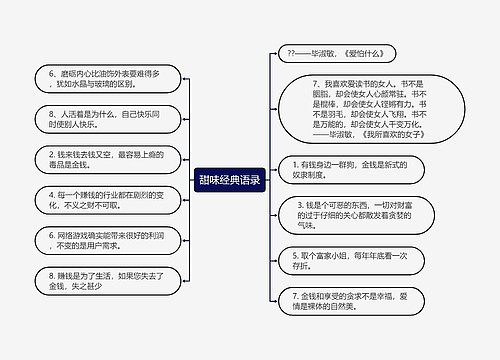 甜味经典语录