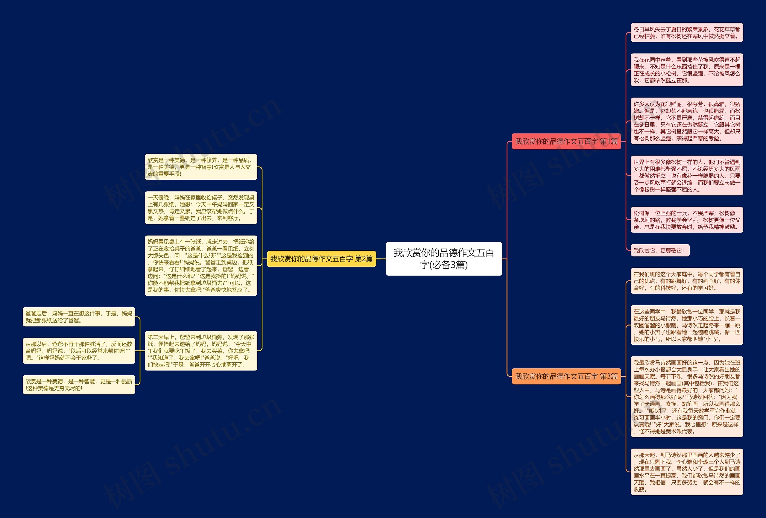我欣赏你的品德作文五百字(必备3篇) 我欣赏你的品德作文五百字(必备3篇)