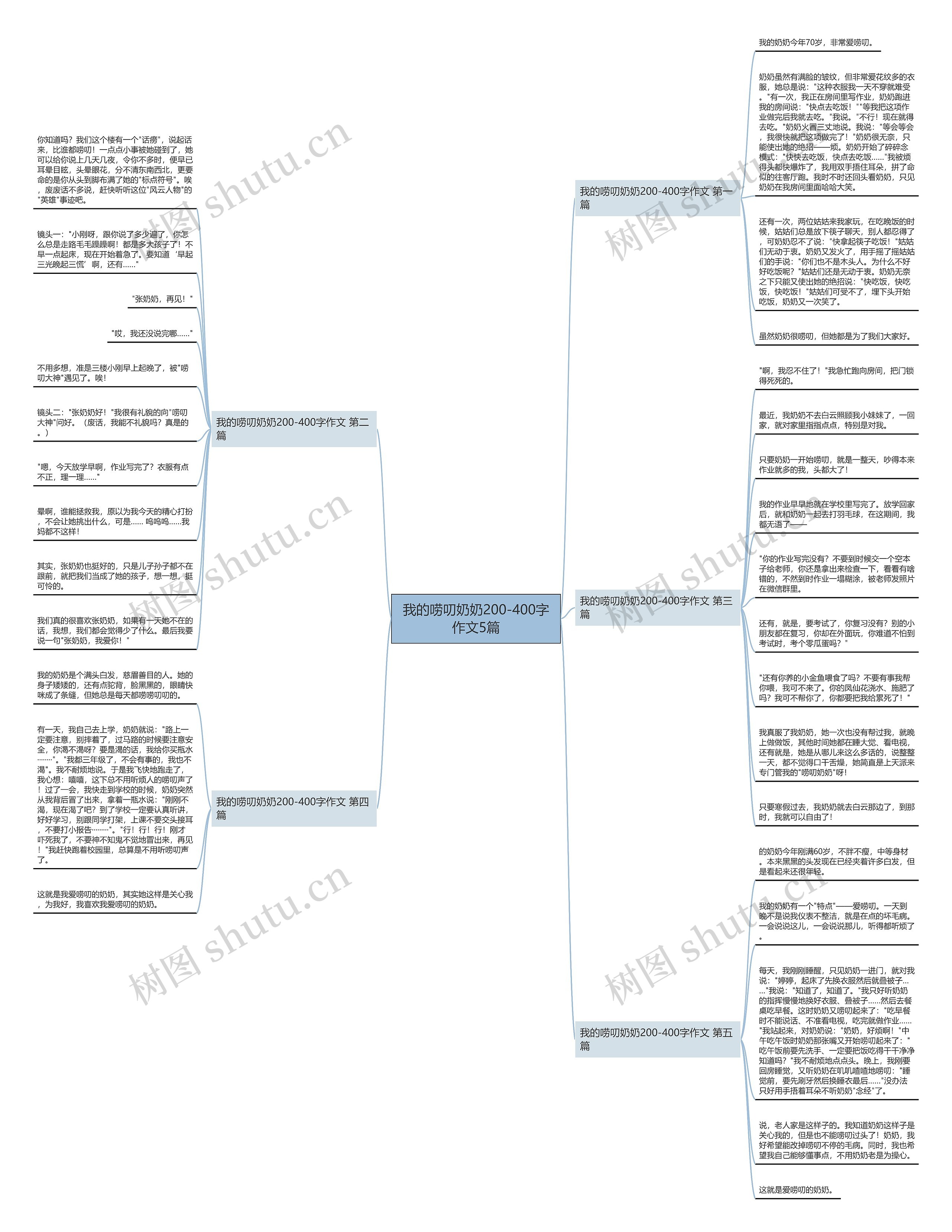 我的唠叨奶奶200-400字作文5篇 我的唠叨奶奶200-400字作文5篇
