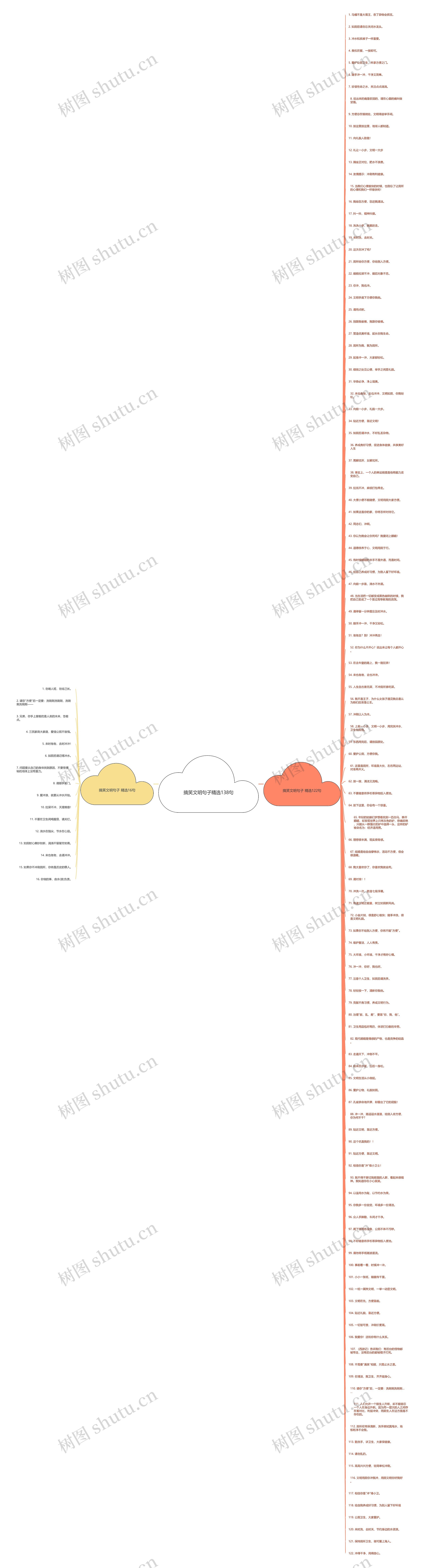 搞笑文明句子精选138句 搞笑文明句子精选138句