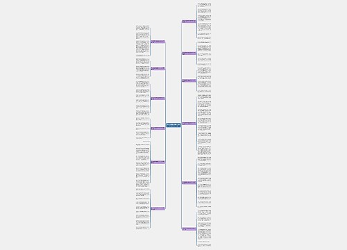 手机给我带来的喜与忧作文200字优选12篇