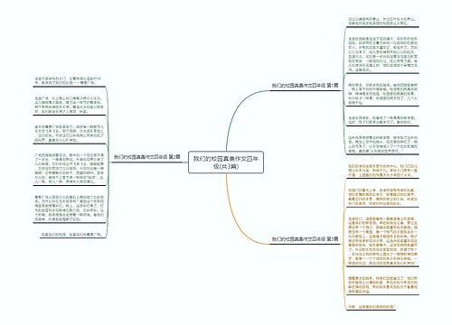 我们的校园真美作文四年级(共3篇)