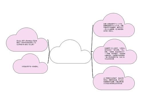 花椒场控经典语录(主播场控经典语录)思维导图