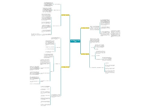 承兑汇票季度工作总结(优选4篇)思维导图