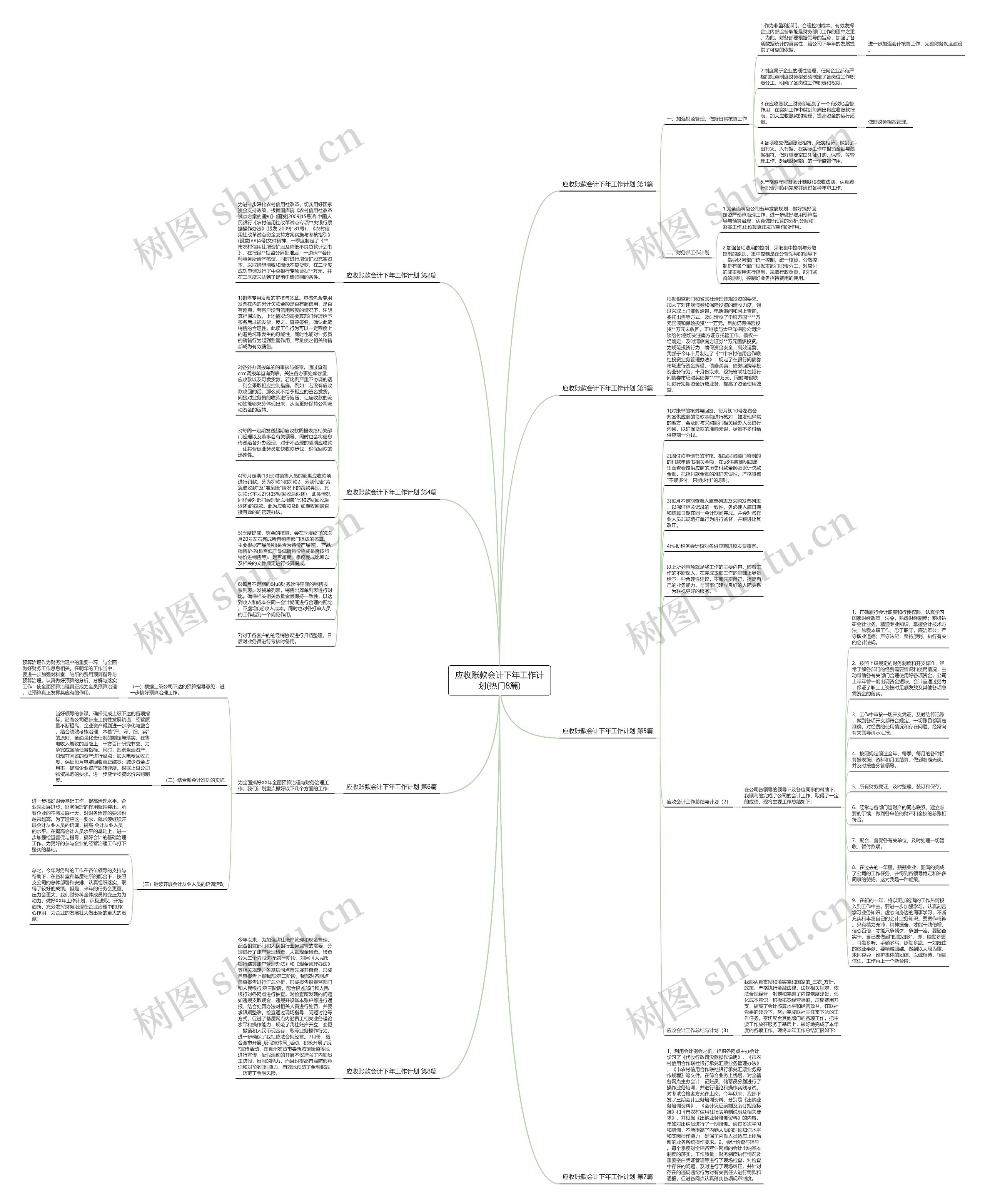 应收账款会计下年工作计划(热门8篇)