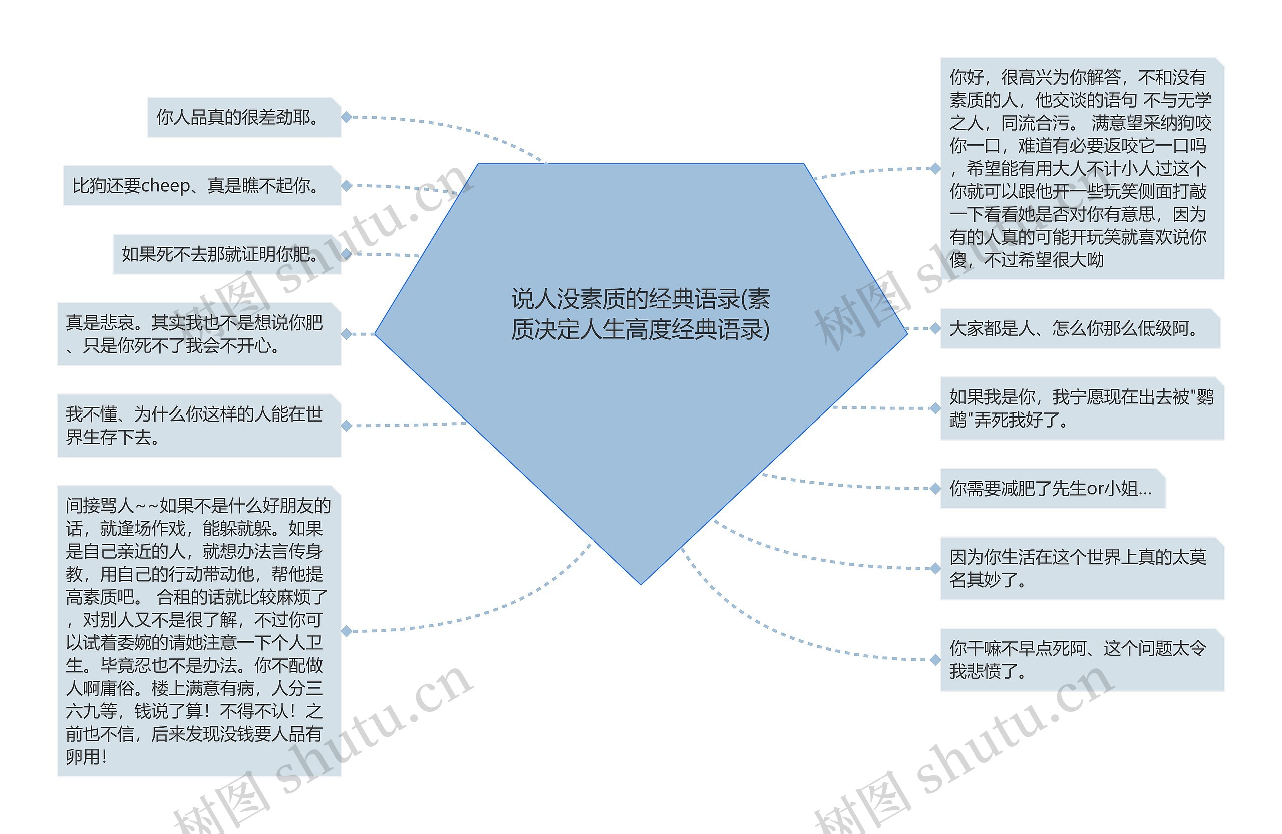 说人没素质的经典语录(素质决定人生高度经典语录)