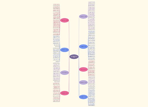 洛阳博物馆有感作文400字9篇