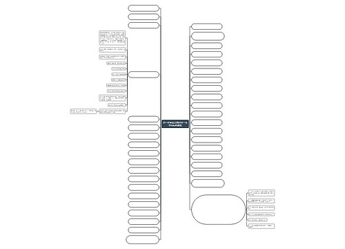 高三经典语录(陪伴高三孩子的经典语录) 高三经典语录(陪伴高三孩子的经典语录)